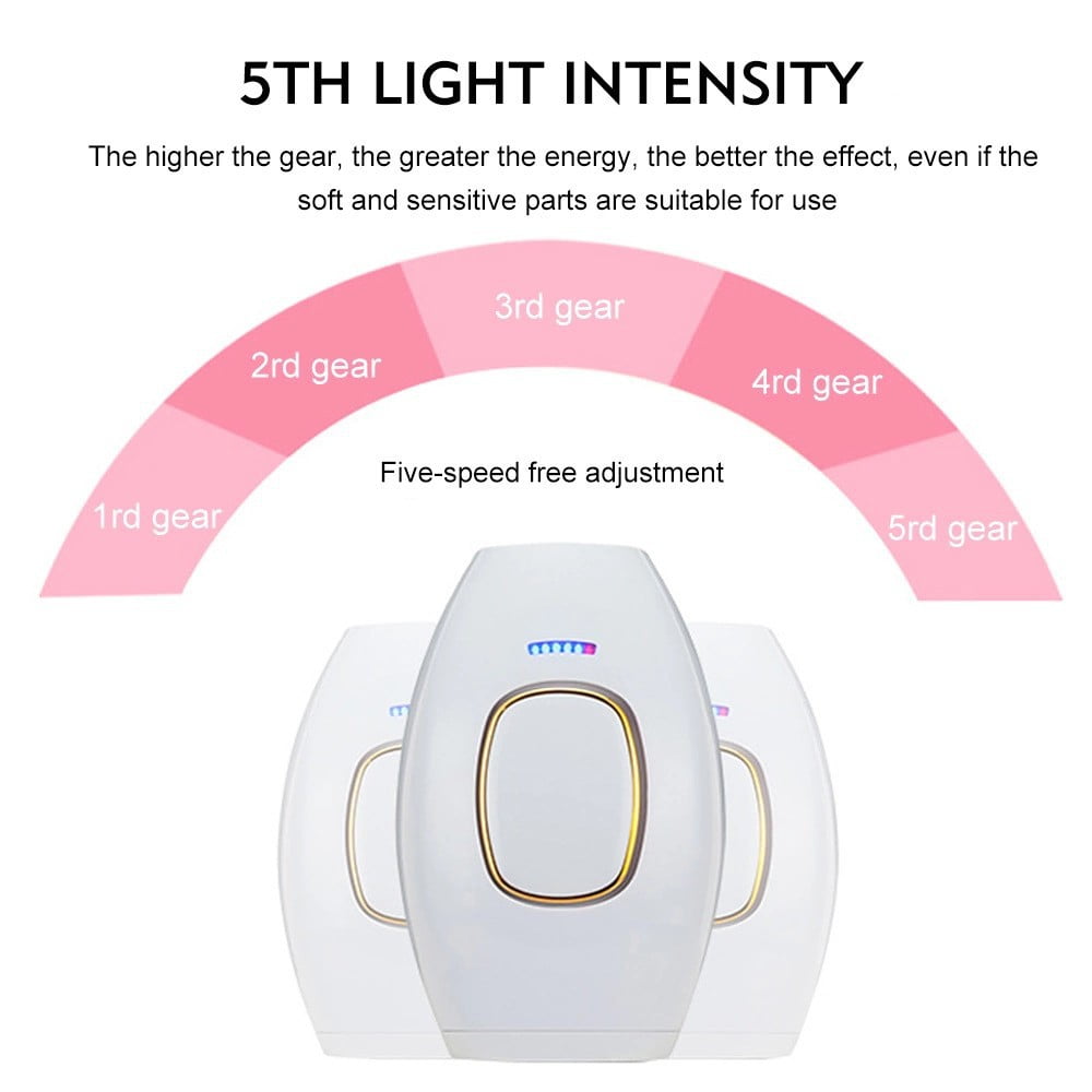 IPL - Laser Hair Removal at Home