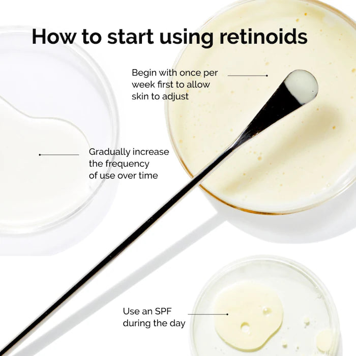 The Ordinary - Retinal 0.2% Emulsion High-Strength Retinoid Nighttime Treatment