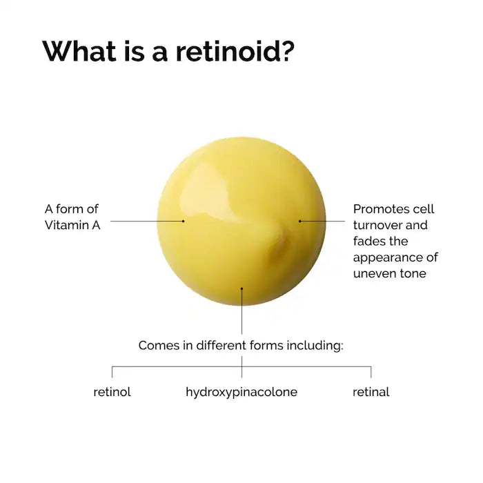 The Ordinary - Retinal 0.2% Emulsion High-Strength Retinoid Nighttime Treatment