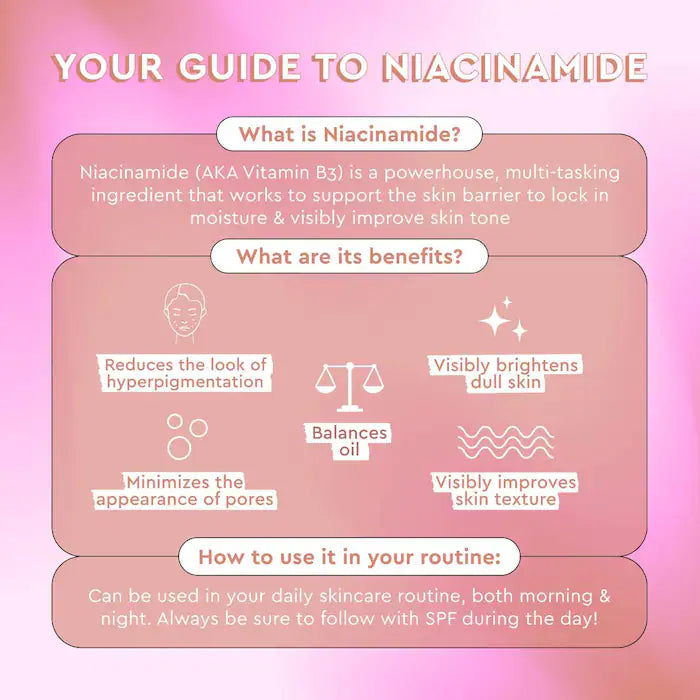 GLOW RECIPE - Watermelon Glow Niacinamide Hue Drops Sun Glow Serum