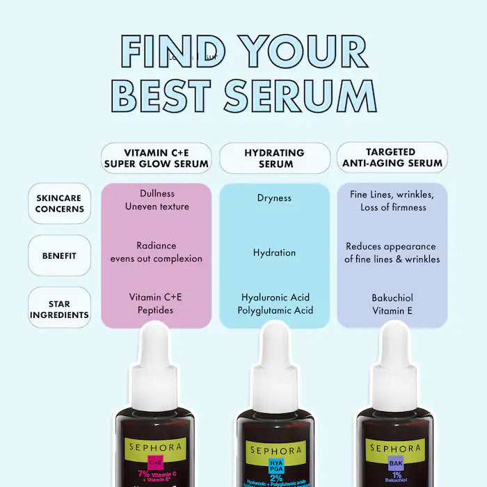 SEPHORA - Vitamin C+E Super Glow Serum
