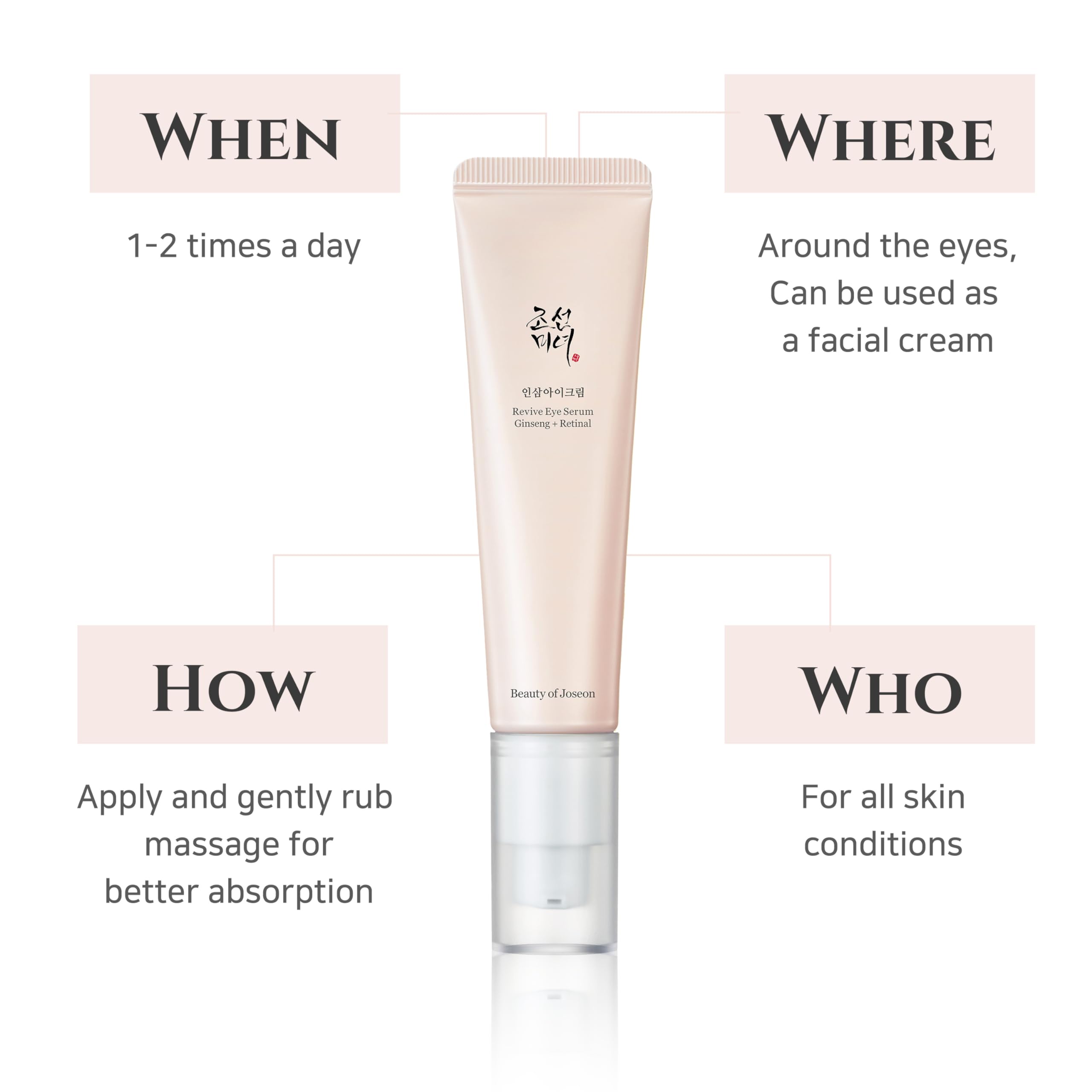 BEAUTY OF JOSEON - Revive Eye Serum : Ginseng + Retinal