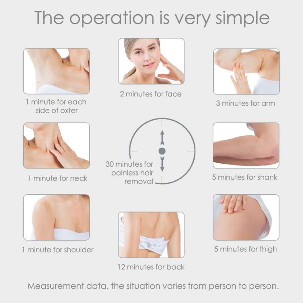 IPL - Laser Hair Removal at Home