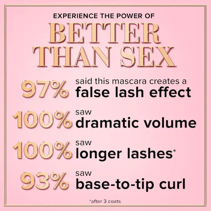 TOO FACED - Better Than Sex Volumizing & Lengthening Mascara