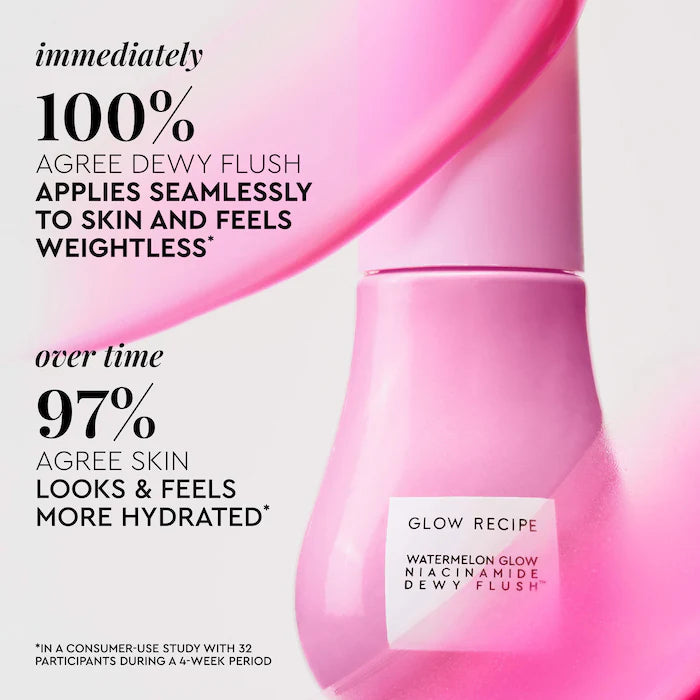 GLOW RECIPE - Watermelon Glow Niacinamide Flush