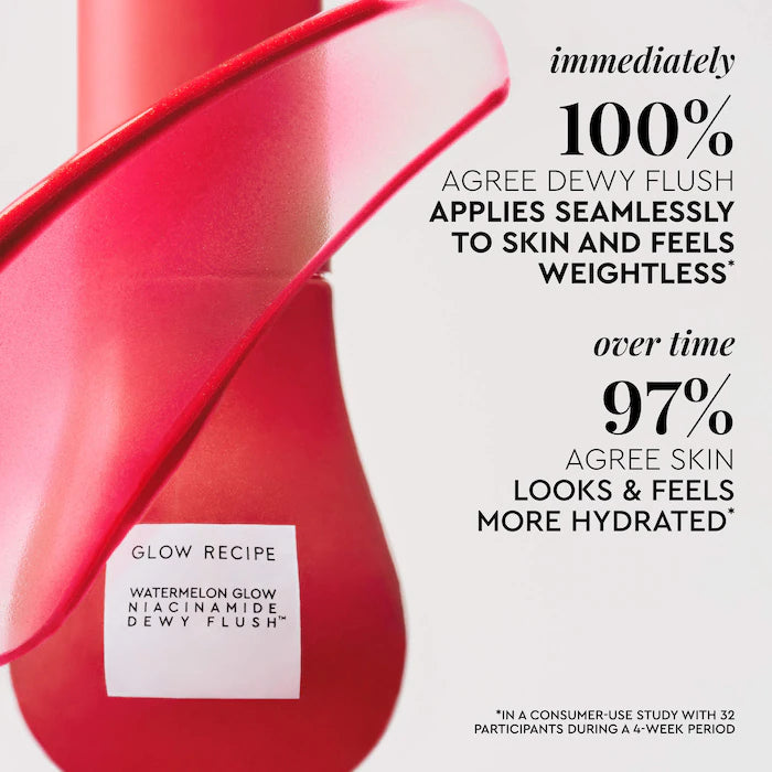 GLOW RECIPE - Watermelon Glow Niacinamide Flush