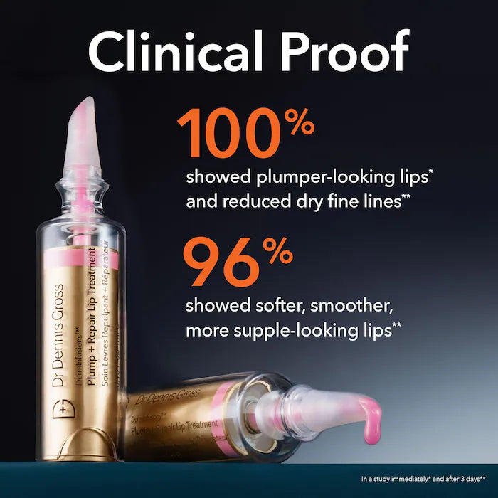 DermInfusions™ Plump + Repair Lip Treatment with Hyaluronic Acid